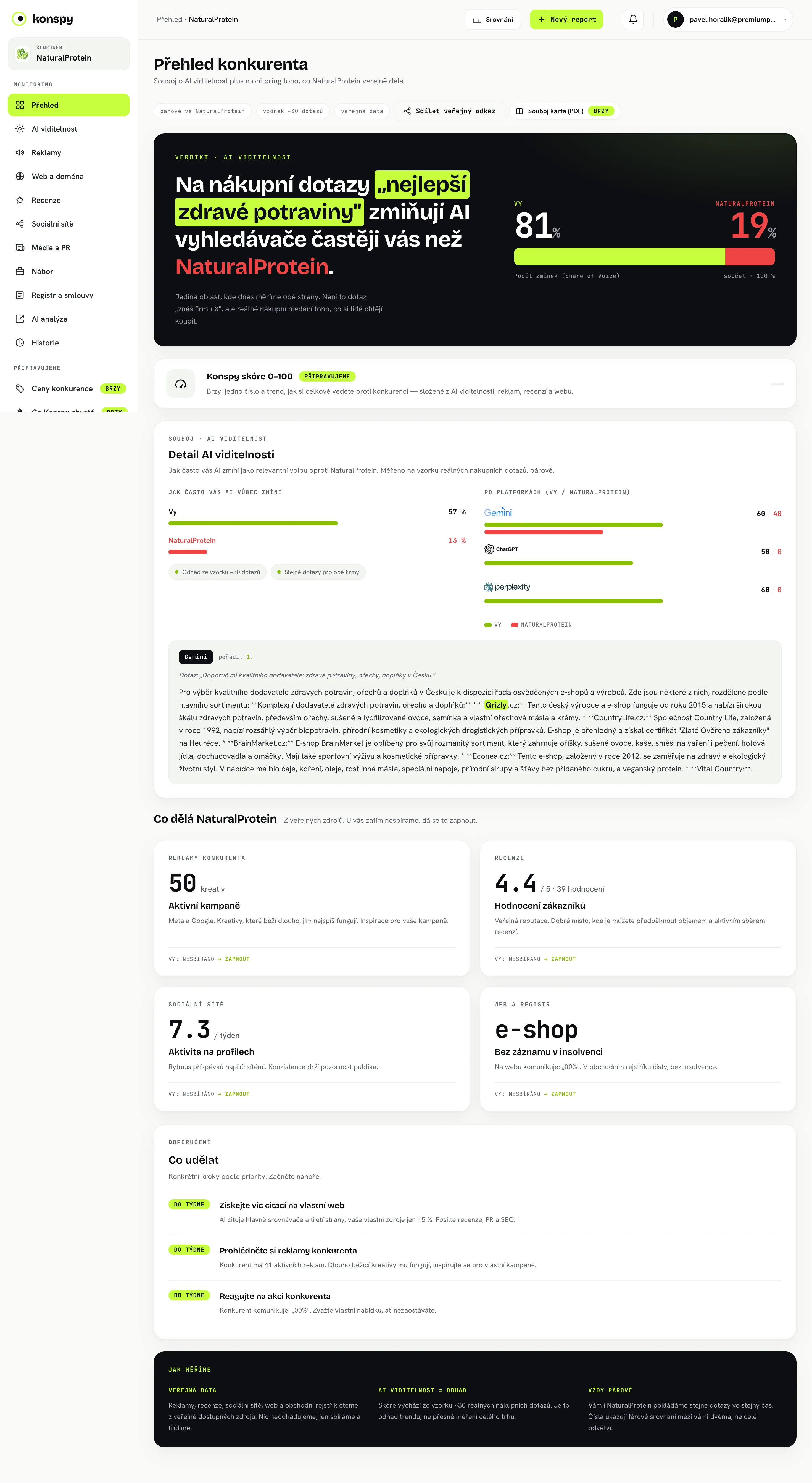 Konspy dashboard, prehľad